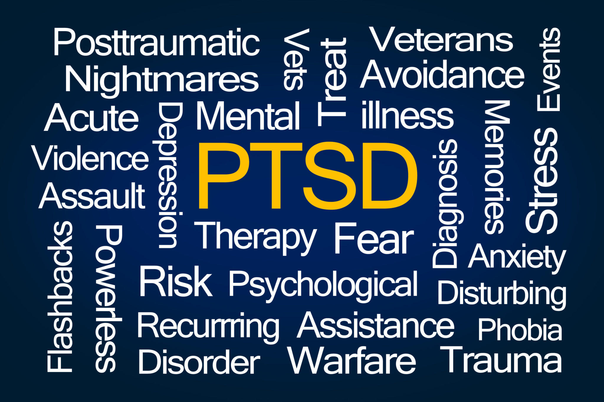 Complex Post Traumatic Stress Disorder Icd 10